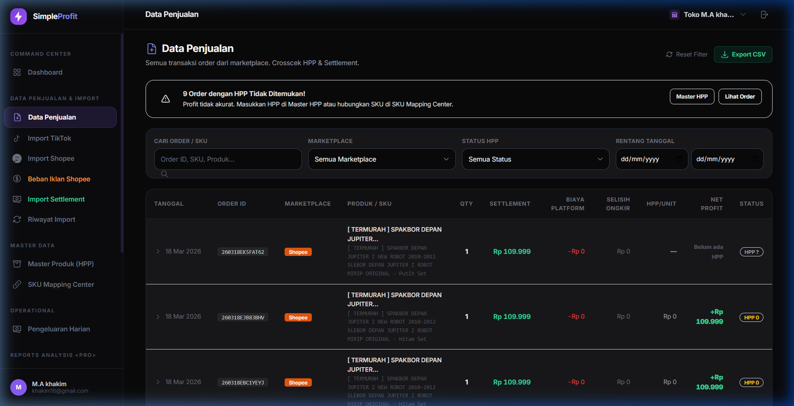 SimpleProfit Dashboard